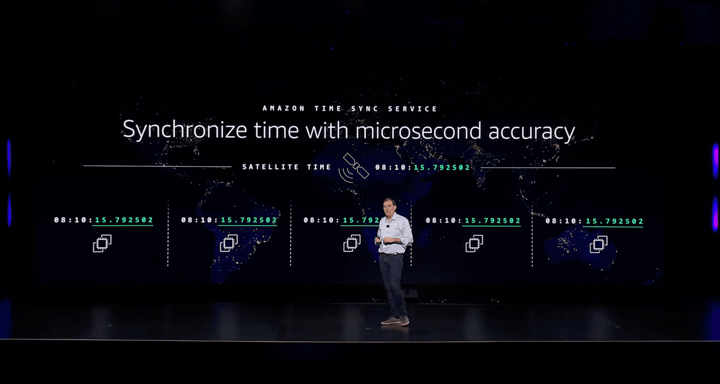 Mid-Event Highlights: Key Announcements and Innovations from AWS re:Invent 2024